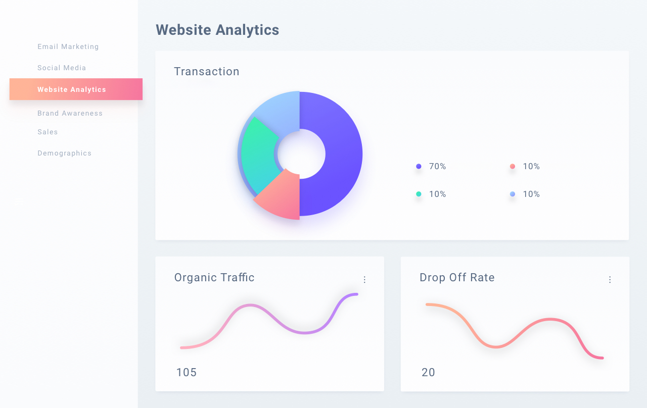 Digital Hyfy